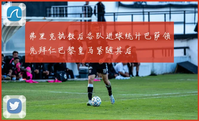 弗里克执教后各队进球统计巴萨领先拜仁巴黎皇马紧随其后